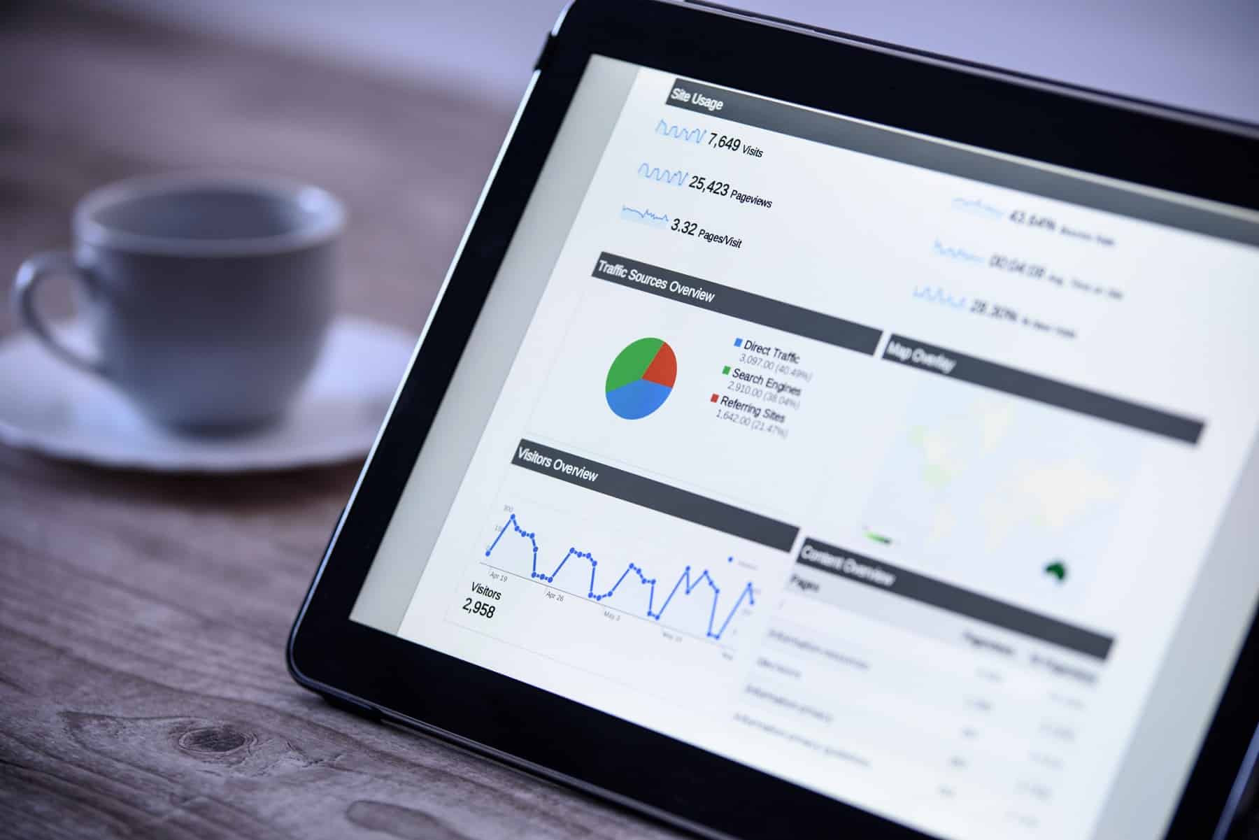 SEO Company Reading