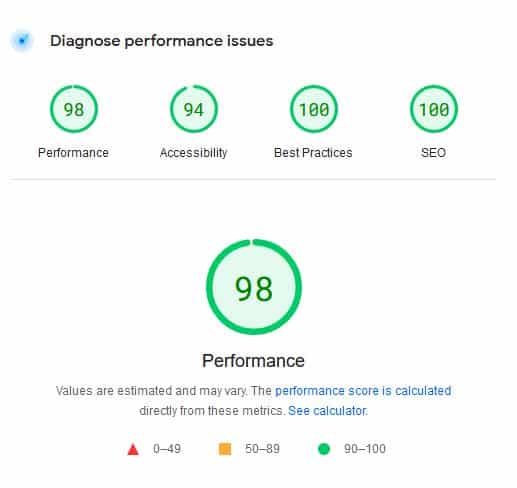 SEO Agency Reading (Speed Matters)