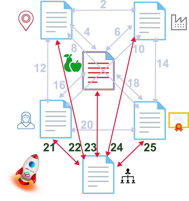 Website Internal Link Building Explained